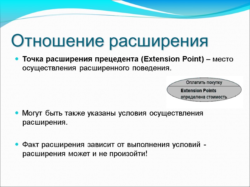 Отношение расширения Точка расширения прецедента (Extension Point) – место осуществления расширенного поведения.  
